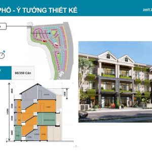 Nhà Phố ZEITGEIST Nhà Bè